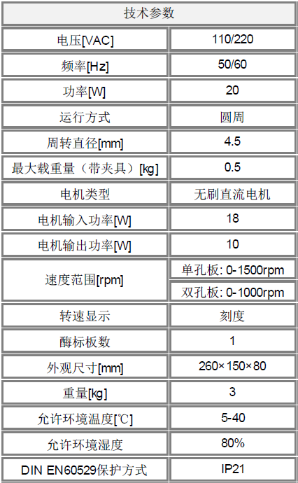 抗生素的生產(chǎn)工藝